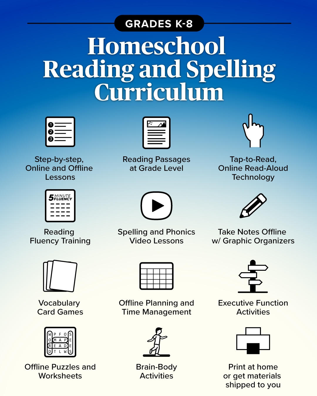 Teaching Reading Comprehension Strategies Worksheets