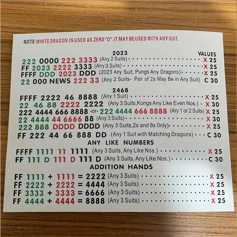 1pc National MahJong League Card MahJong Rules Card Worksheets Library