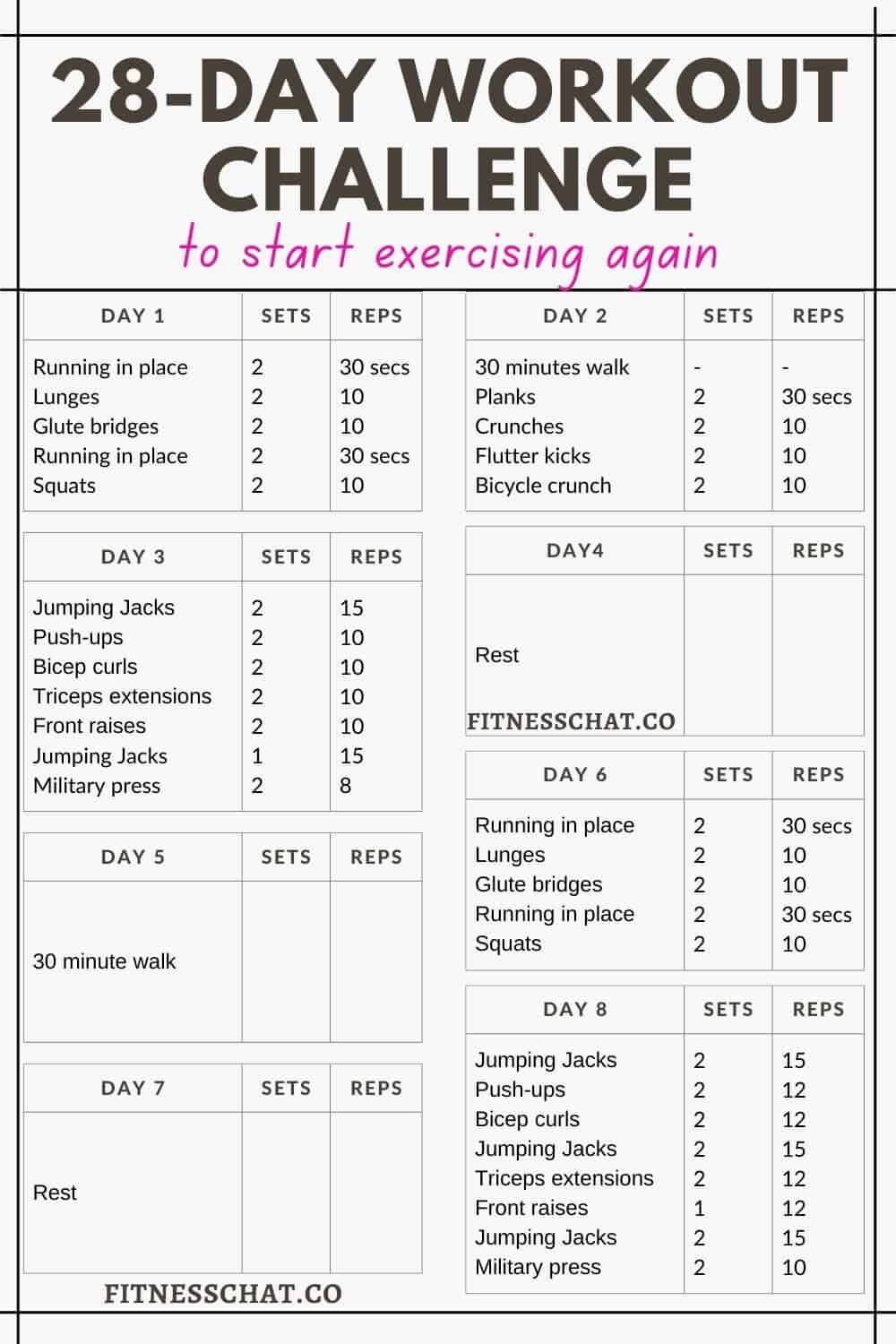28 Day Workout Challenge At Home Deals