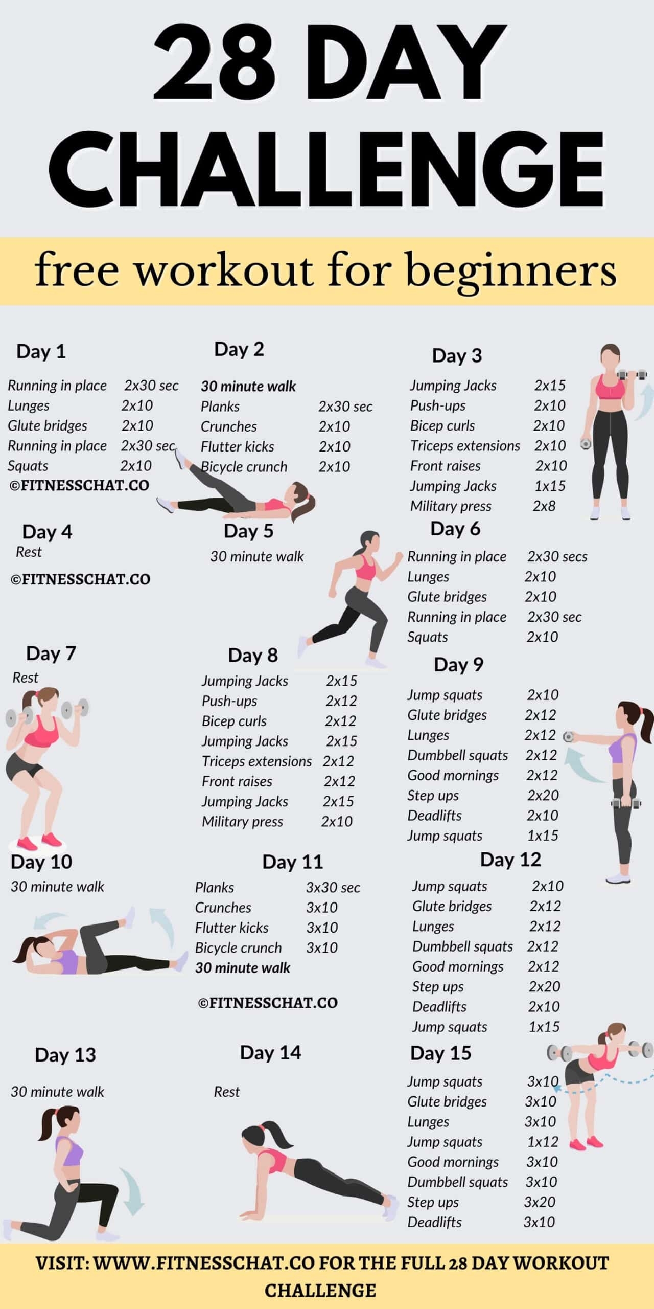 28 Day Workout Challenge To Start Exercising Again Free PDF 