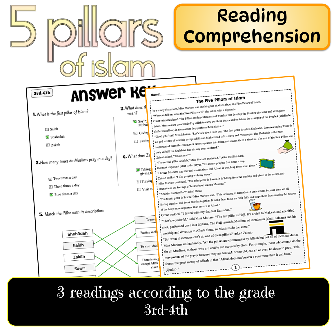 Islam Reading Comprehension Worksheet