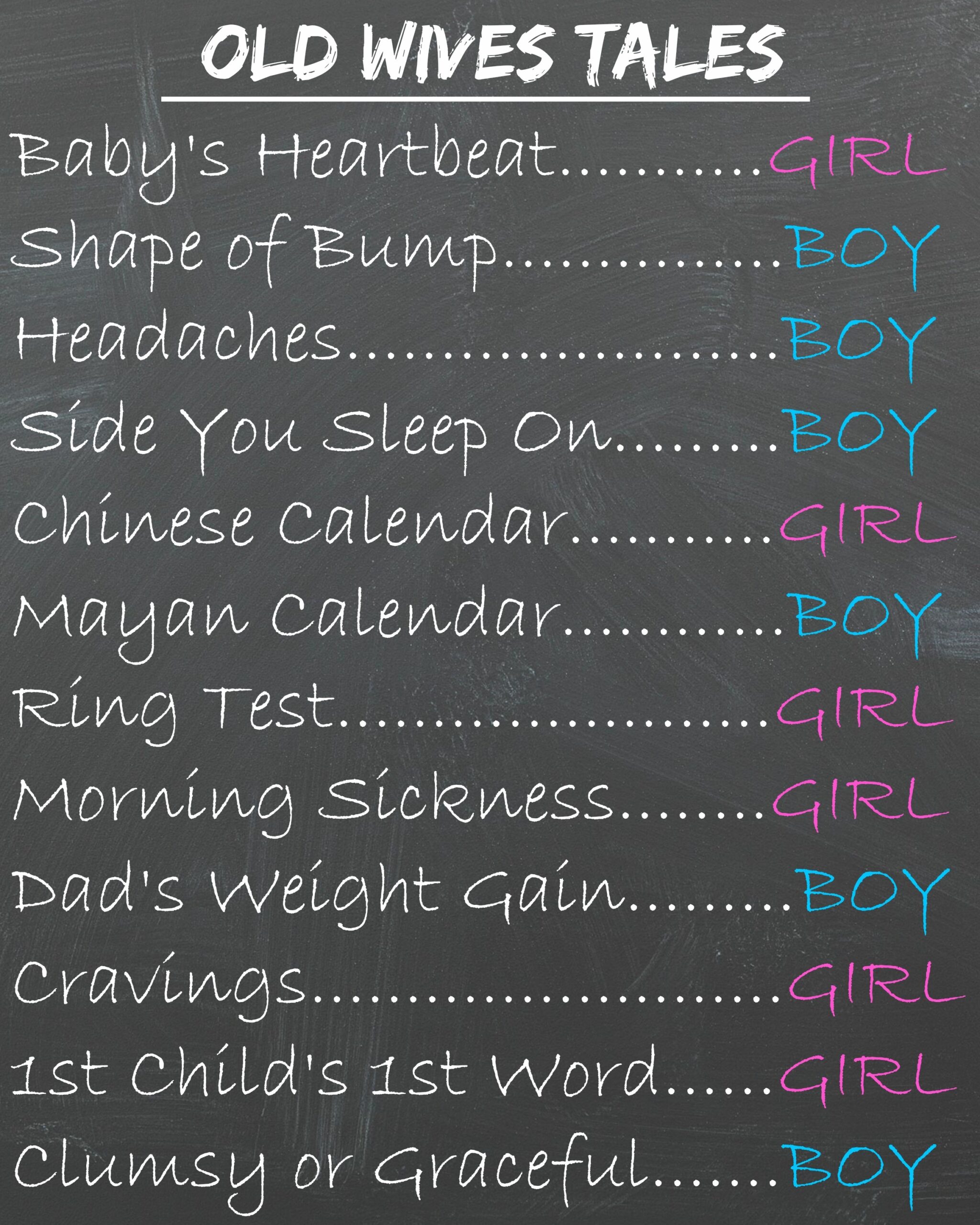 Belly During 2025 Recognized Pregnancy With Purchases