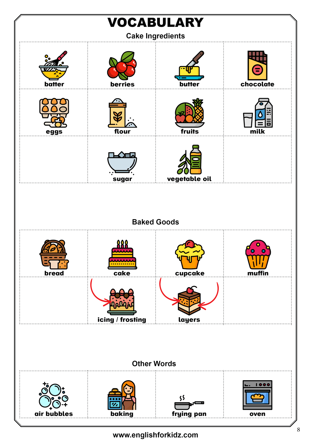 Reading Comprehension Worksheets About Cooking