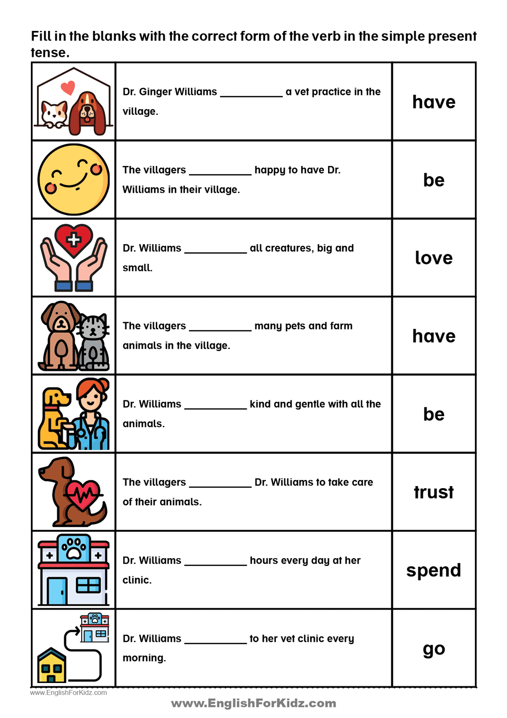 English For Kids Step By Step Simple Present Tense Reading Comprehension For Young Learners