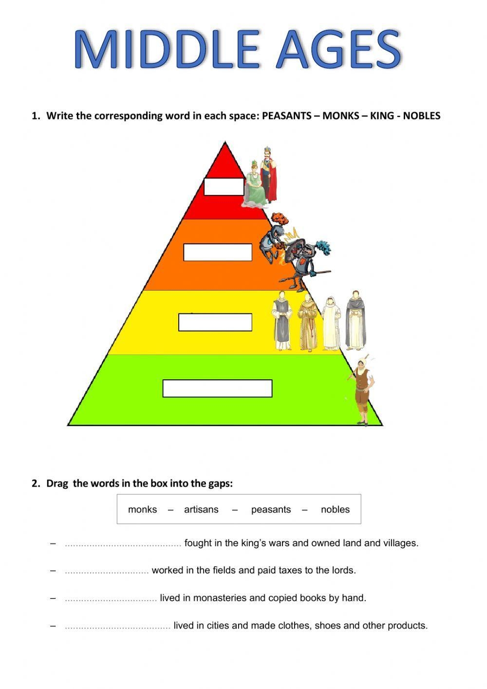 Medieval Times Reading Comprehension Worksheets