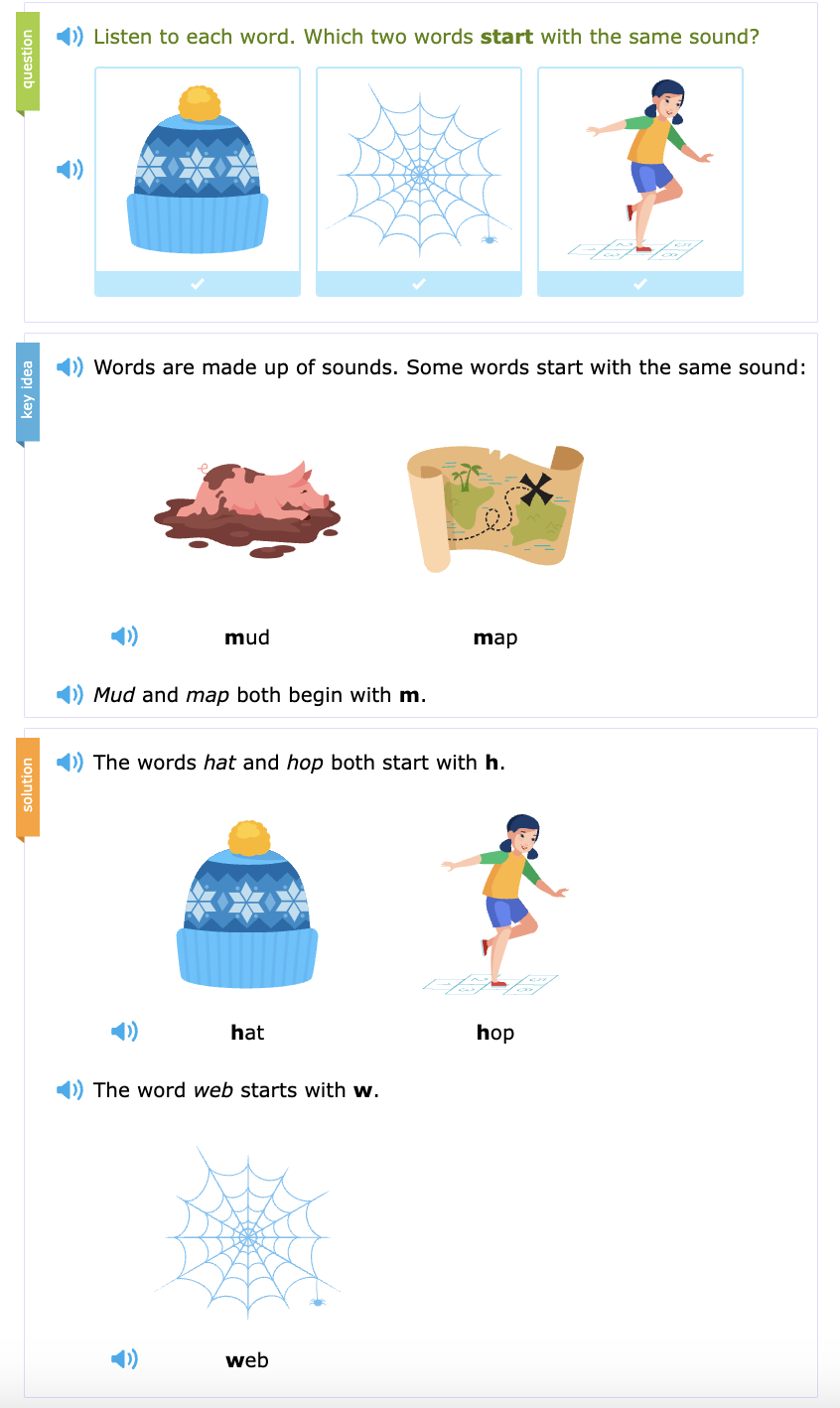 IXL And The Science Of Reading IXL Official Blog