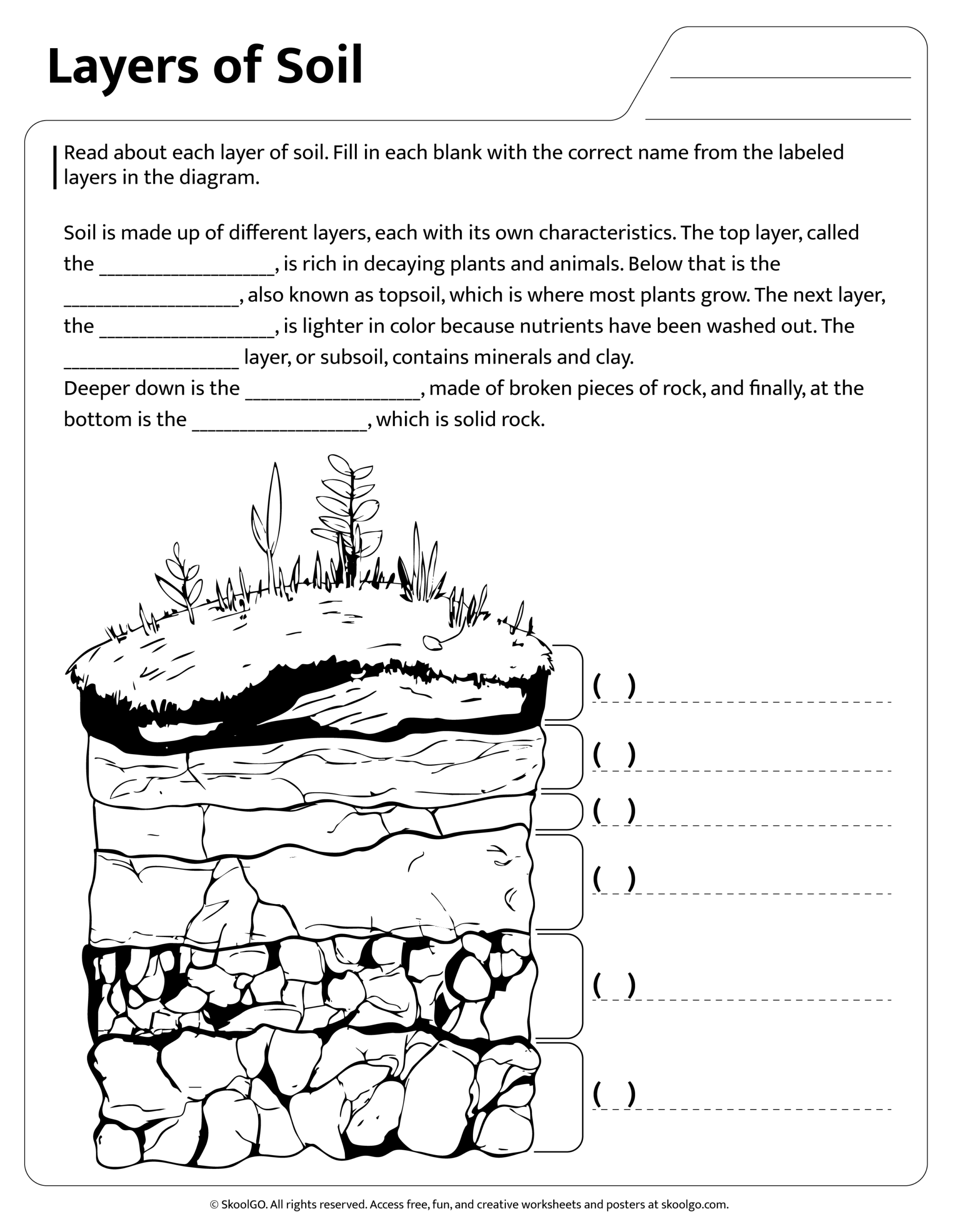 Layers Of Soil SKOOLGO