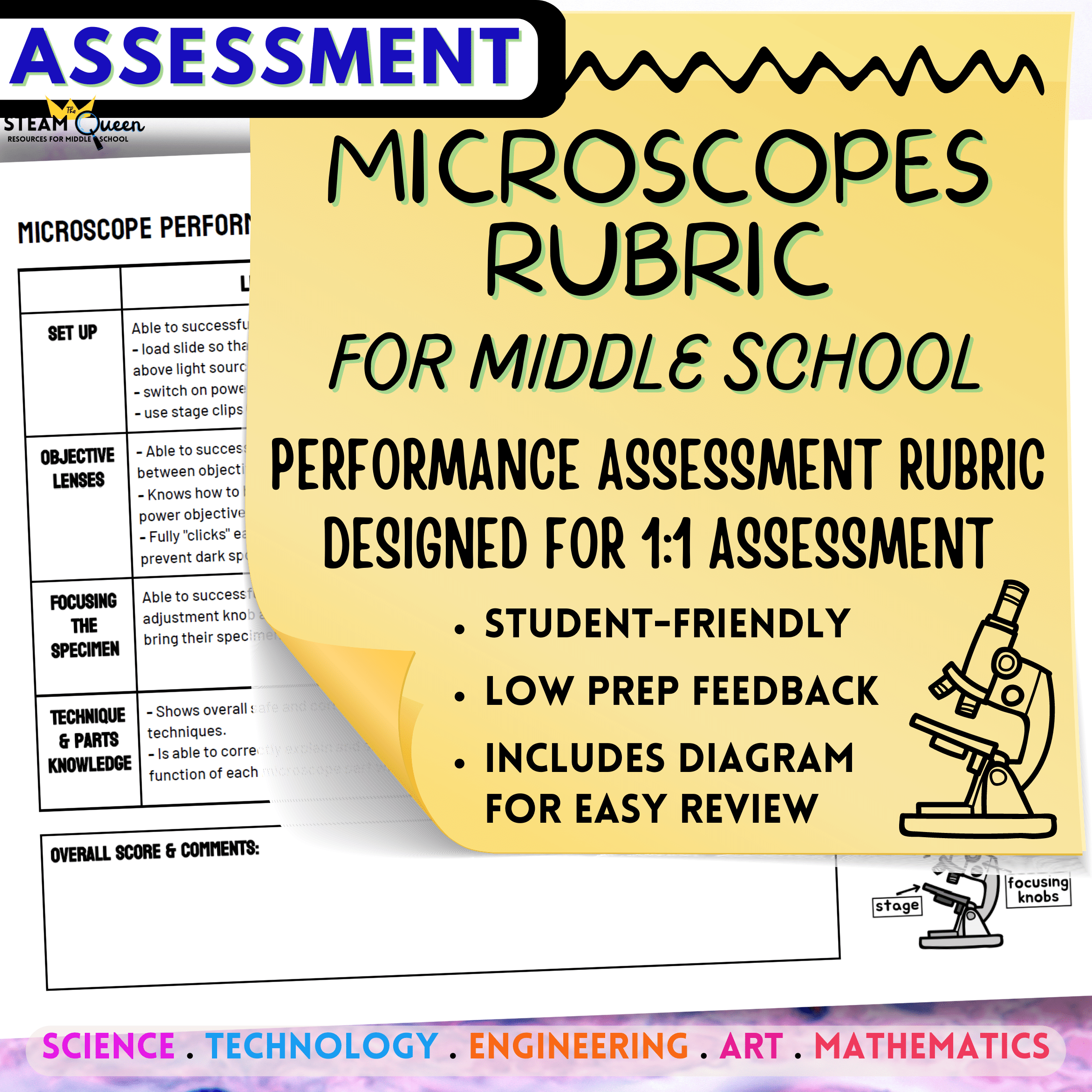 Printable Microscope Performance Rubric Skills Assessment Made Easy Classful