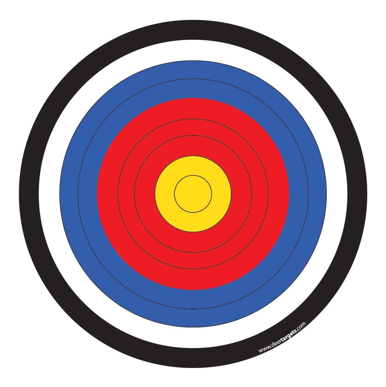 Printable Targets Worksheets Library