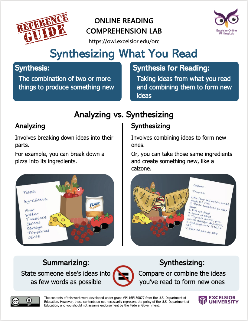 Synthesizing Synthesizing Reading Strategy OWL