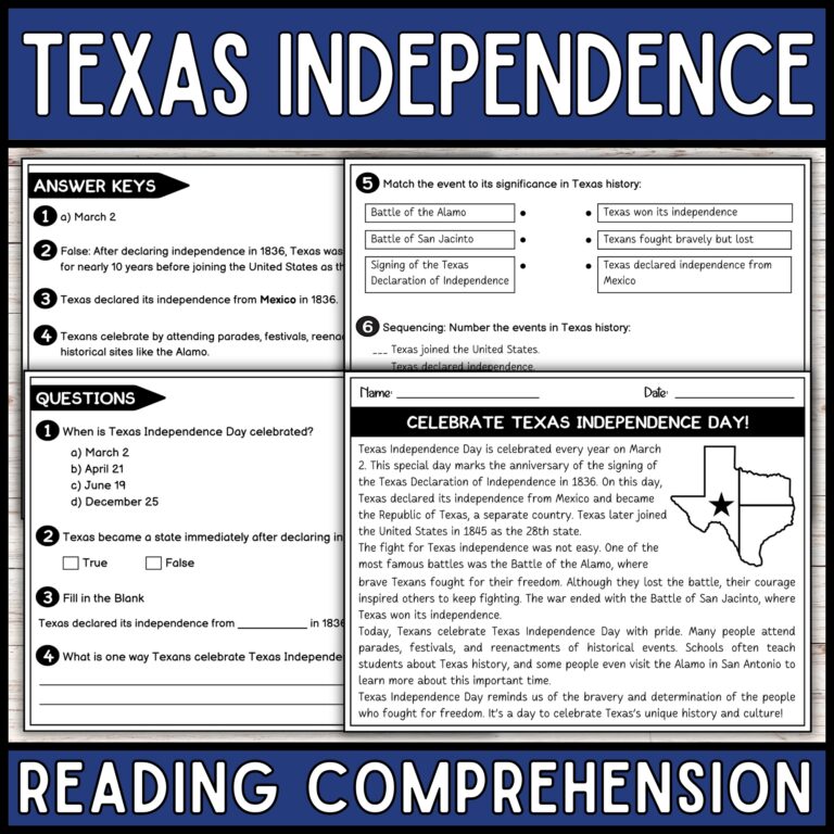 Texas Independence Day Reading Comprehension Passage U S History Close Reading Made By Teachers