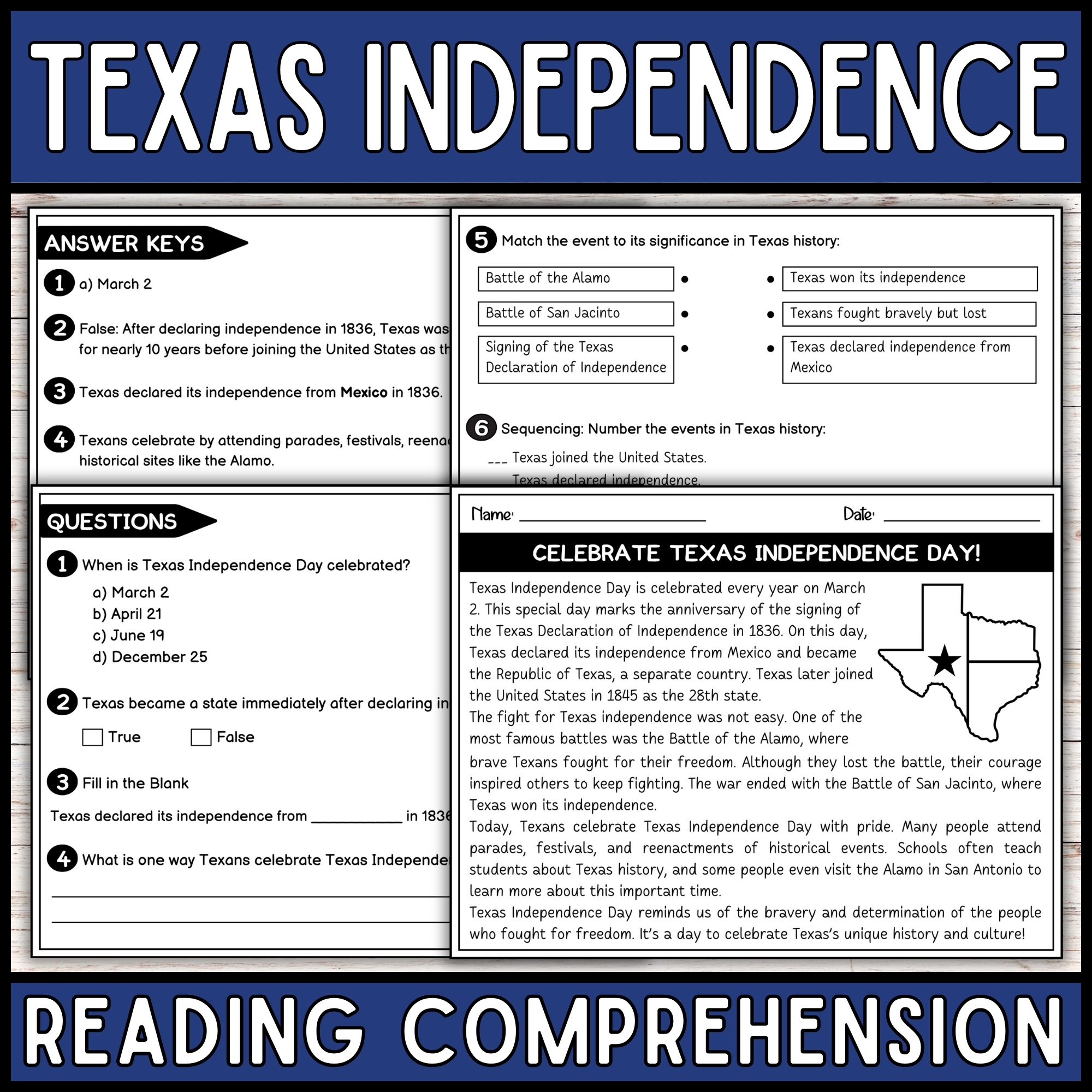Texas Independence Day Reading Comprehension Passage U S History Close Reading Made By Teachers