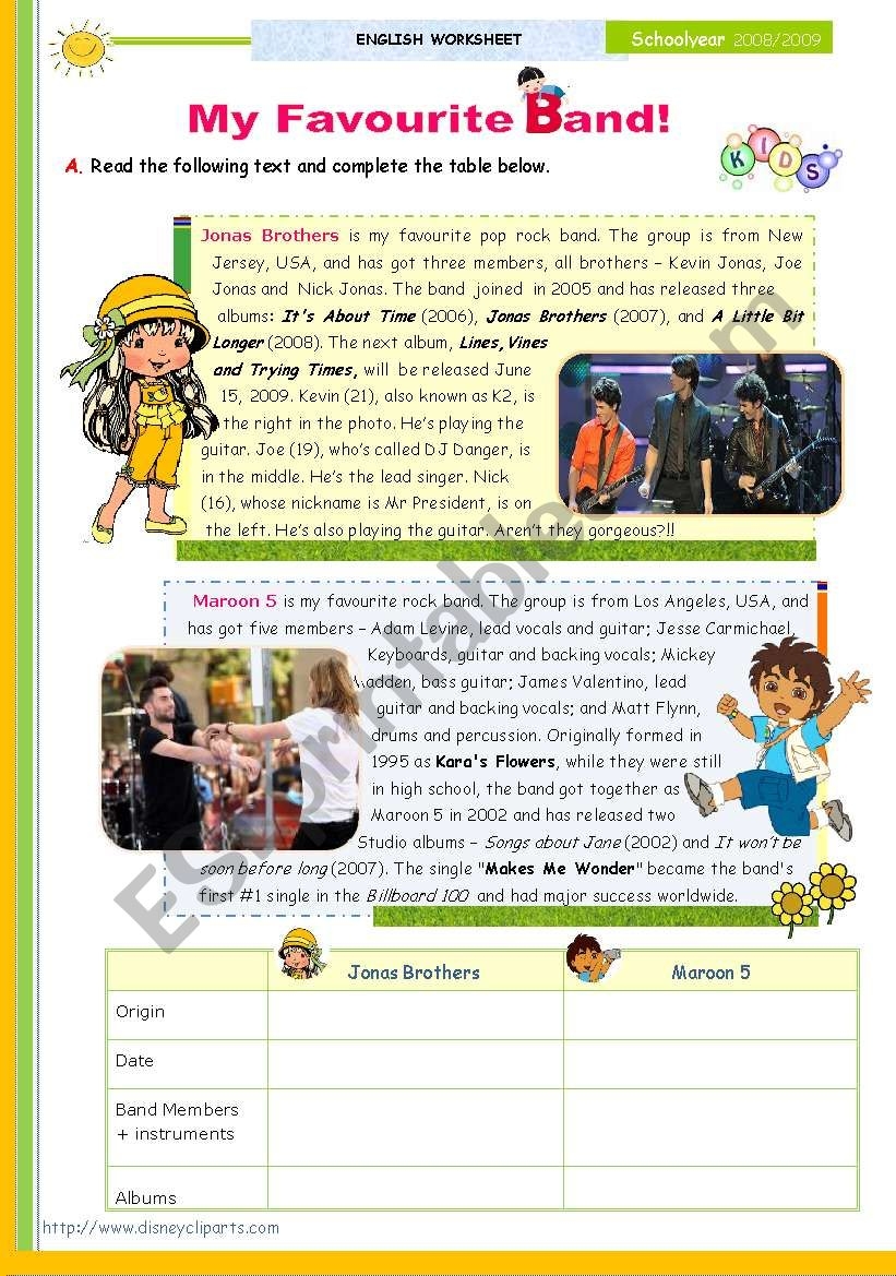 Reading Comprehension Worksheets Upper Elementary