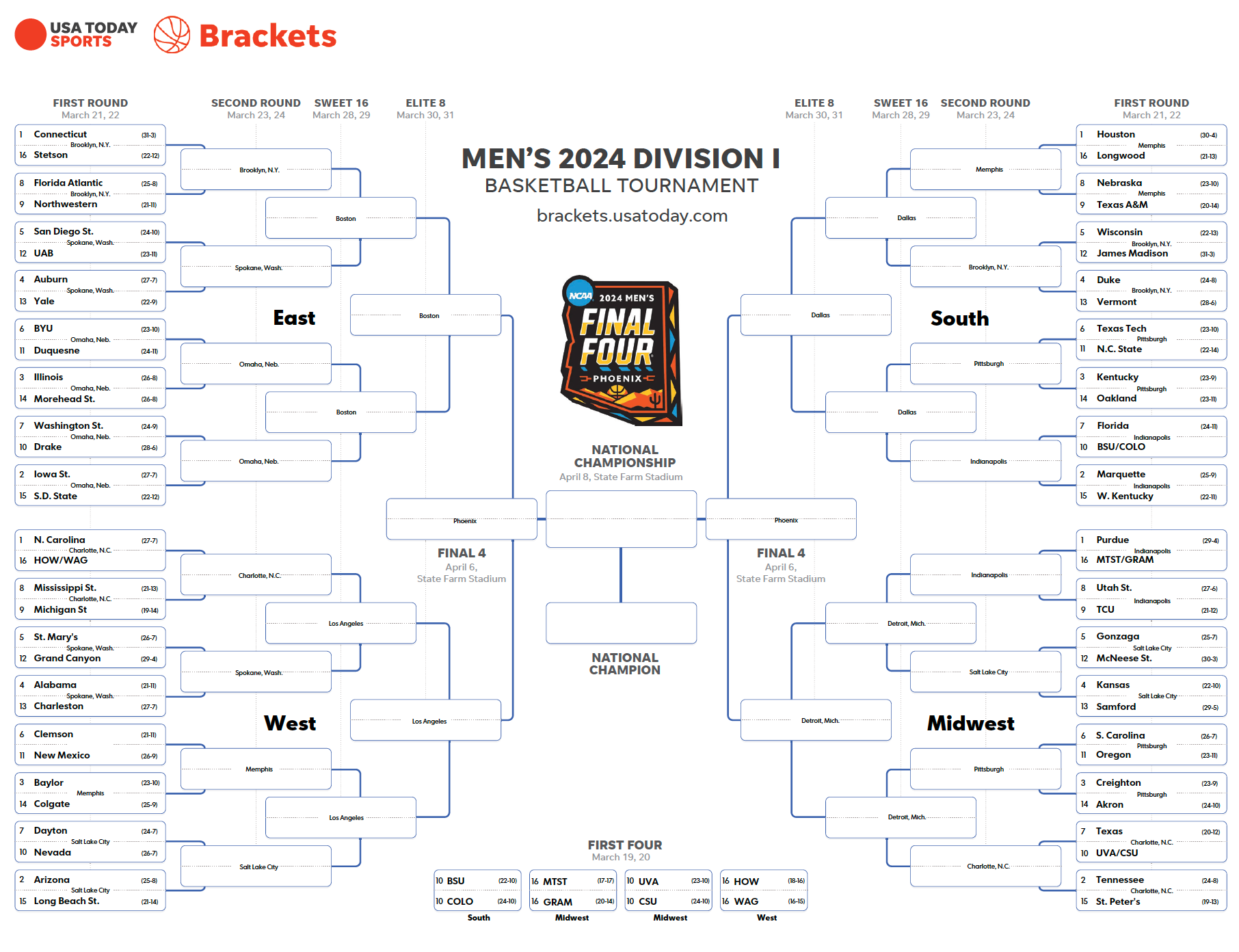 Free Printable March Madness Bracket