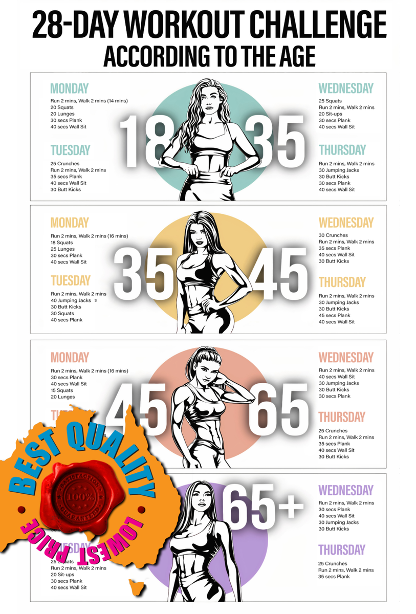 Workout Challenge 28 Day High Quality Premium Poster Print