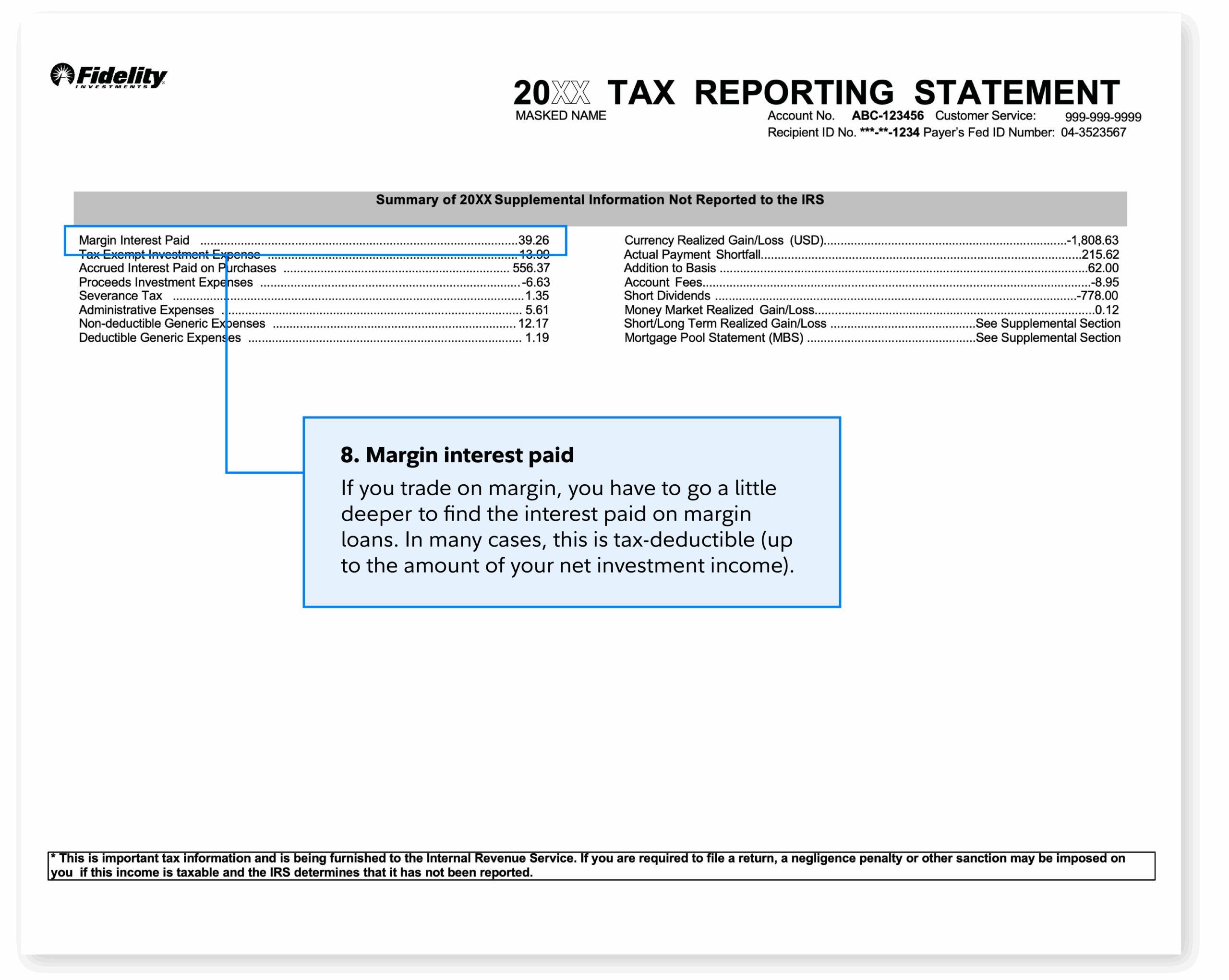 1099 Tax Form 1099 Fidelity