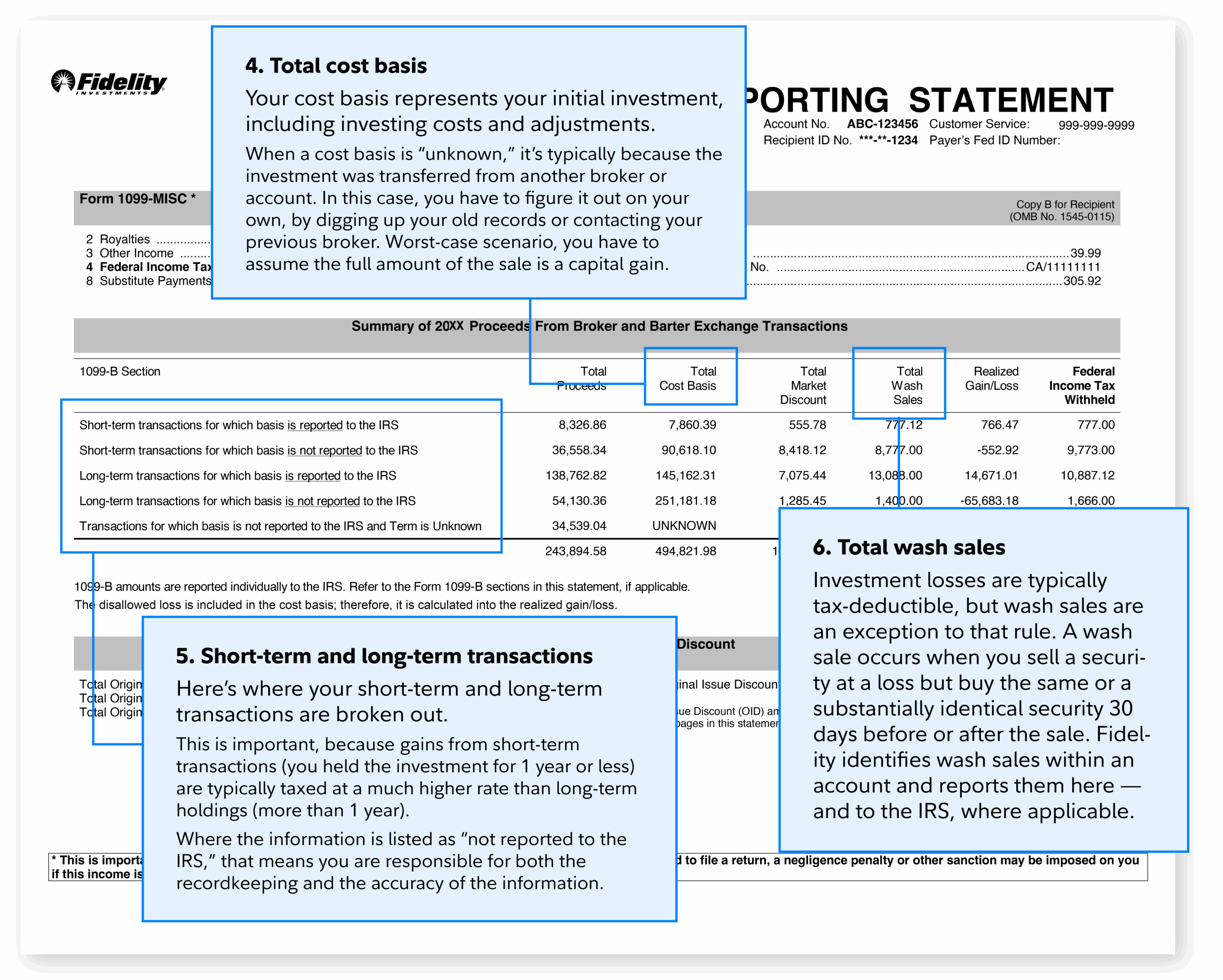 1099 Tax Form 1099 Fidelity