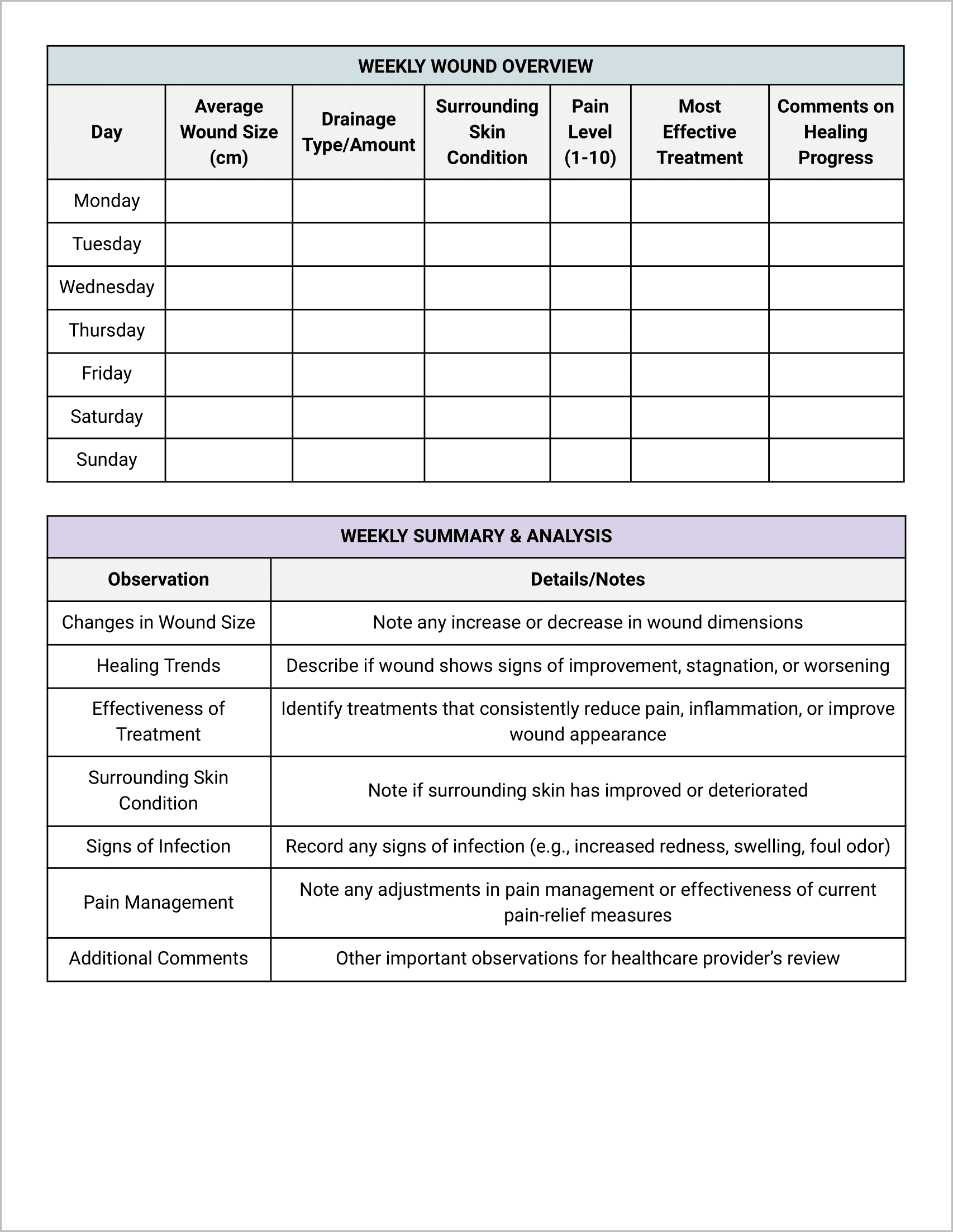 11 Must Have Free Caregiver Forms No Sign Up Required 