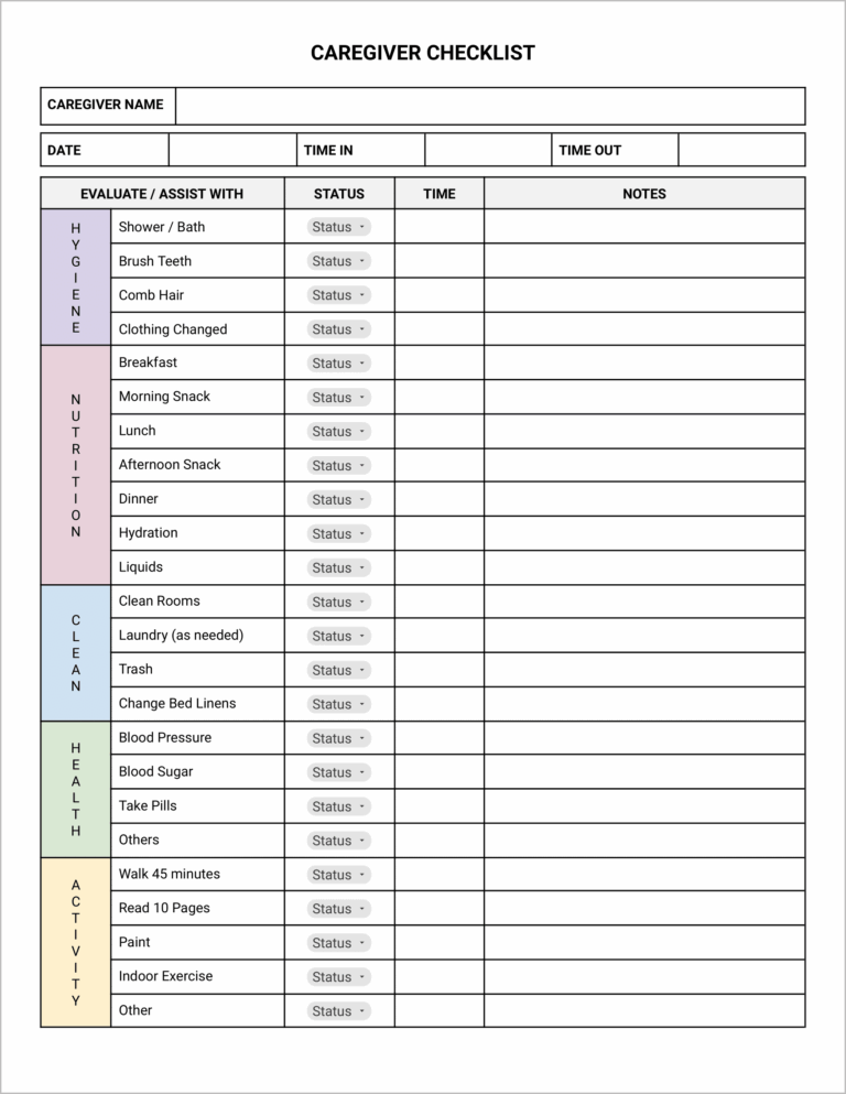 11 Must Have Free Caregiver Forms No Sign Up Required 