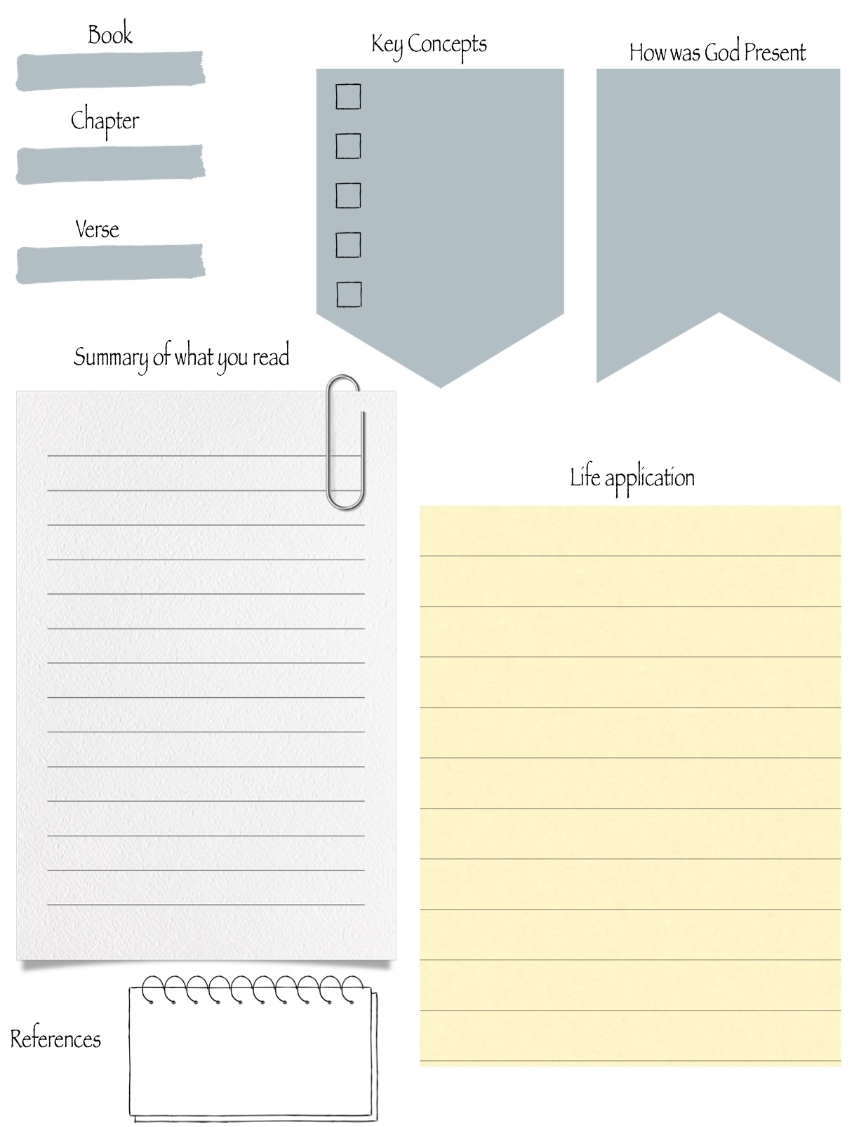 Bible Study Notes Notability Gallery