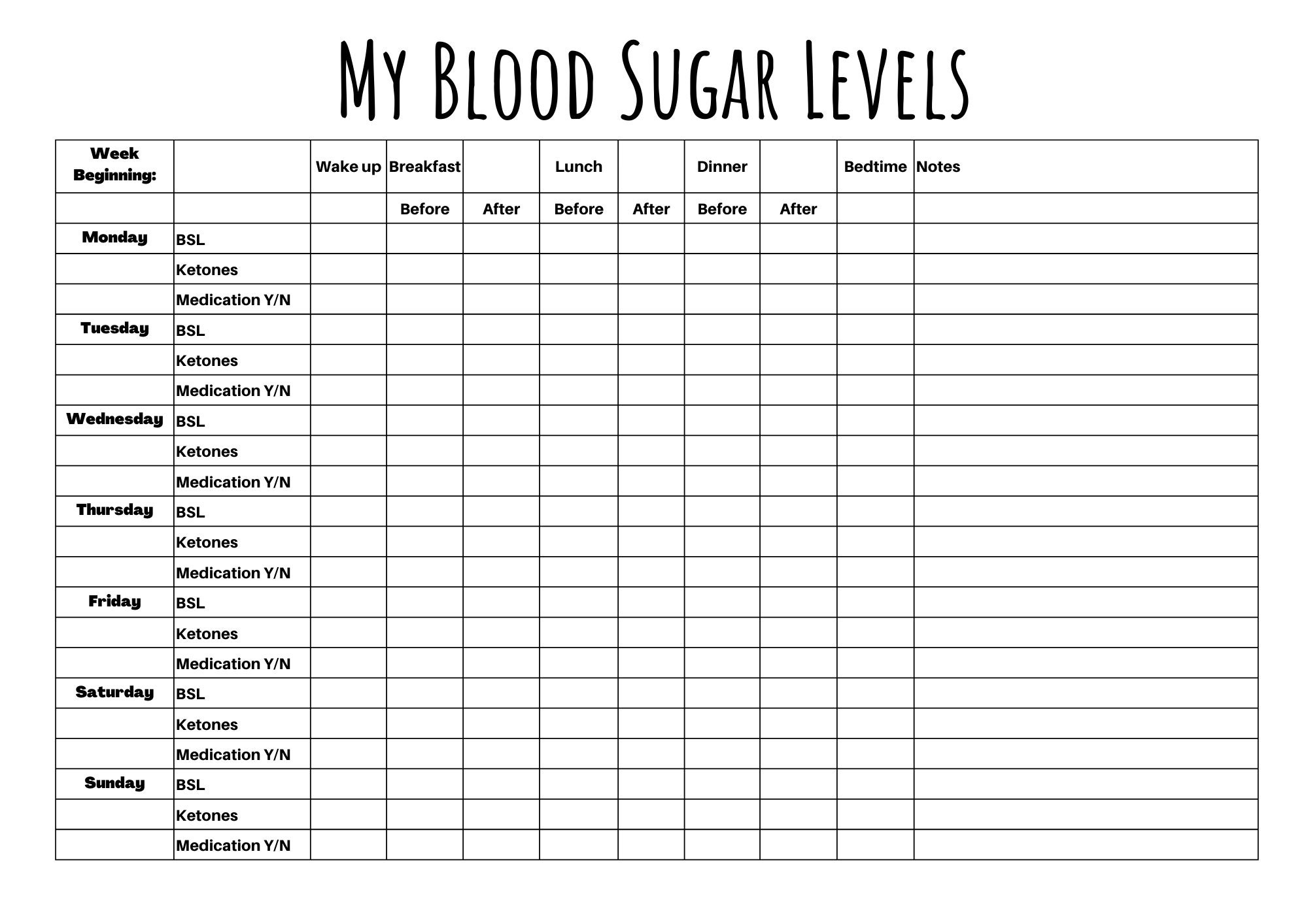 Blood Sugar Level Tracker Printable Sheet Blood Glucose Level Printable Table Record Ketone Levels Medication Tracker