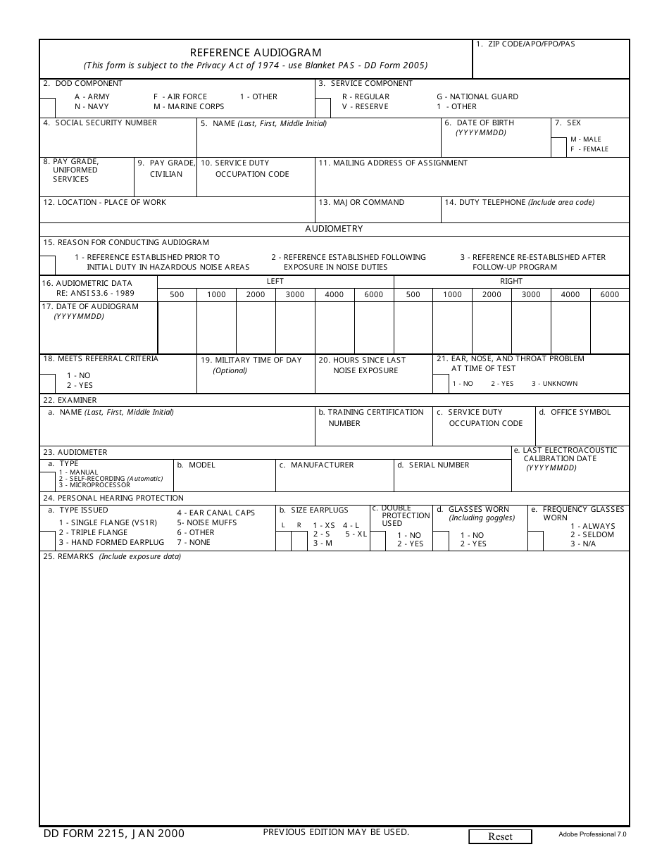 Free Printable Audiogram Forms