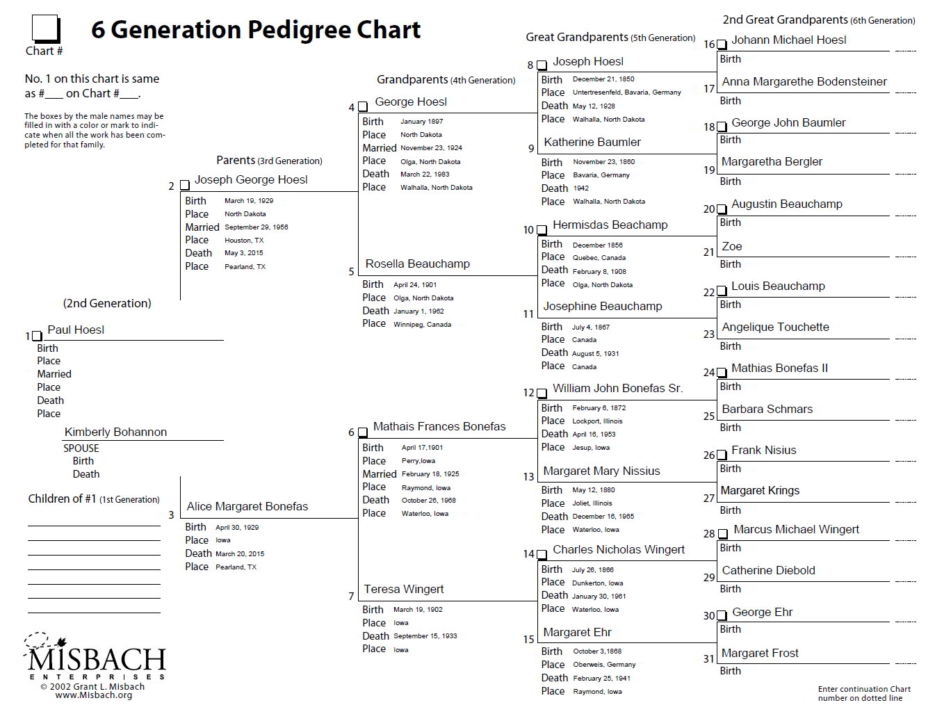 Genealogy Forms Free Printables