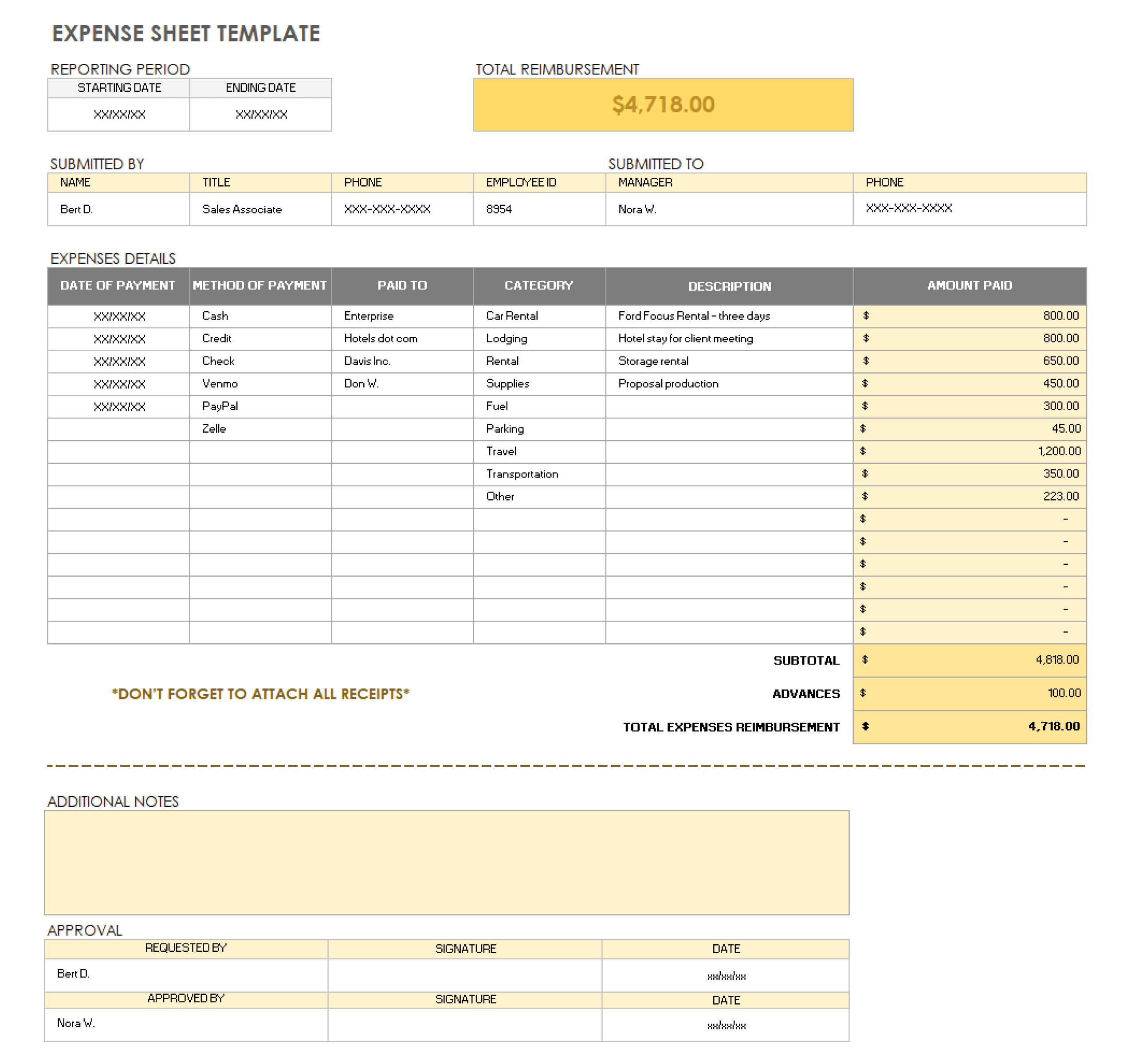 Free Printable Expense Report Forms For Tax Purposes