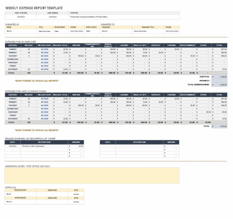 Free Expense Report Templates Smartsheet