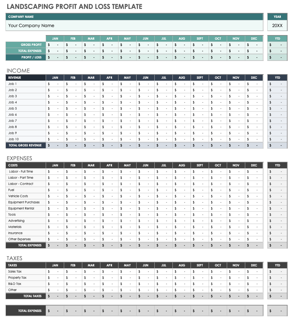 Printable Free Profit And Loss Form
