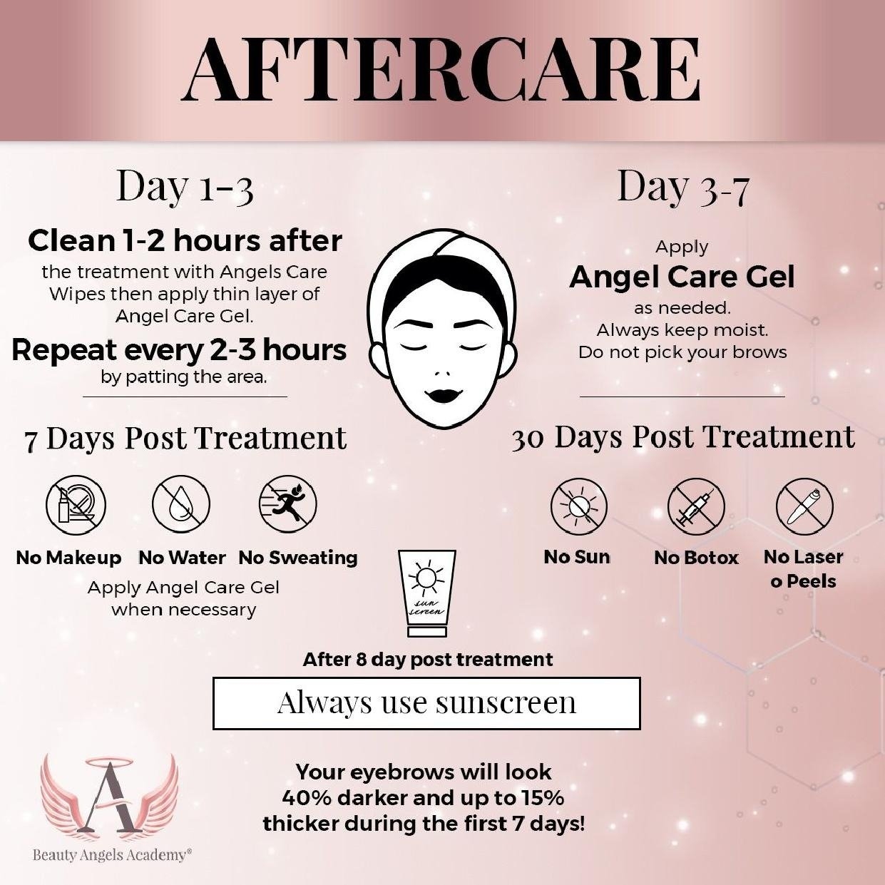 Model Client Consent Form Beauty Angels Academy International