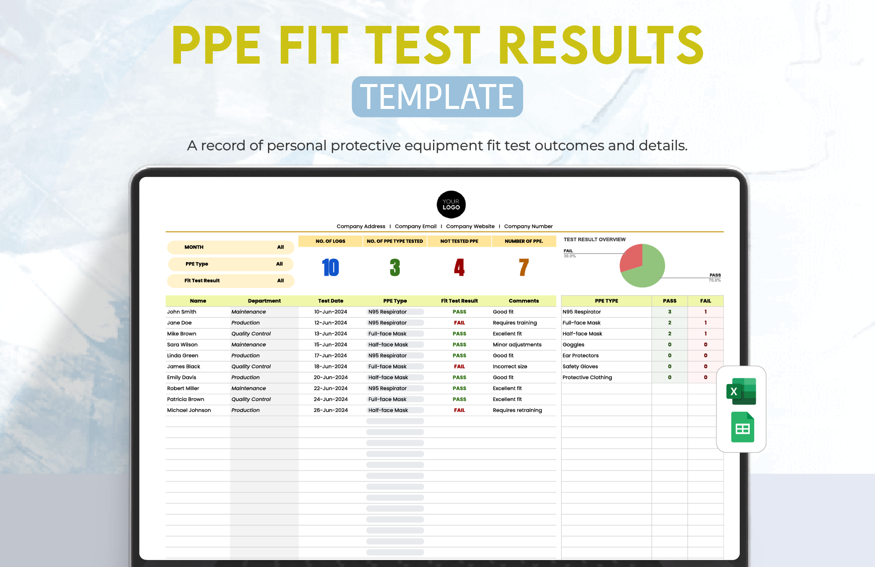PPE Fit Test Results Template In Google Sheets Excel Download Template