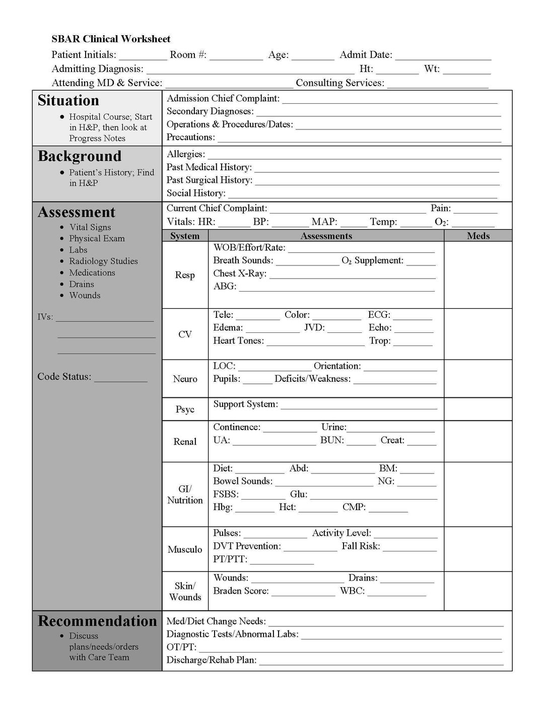 SBAR Nursing Worksheet Printable Template Hourly Rounding Nurse Brain ICU Med Surg Student Nurse Care Plan Patient Assessment Etsy UK